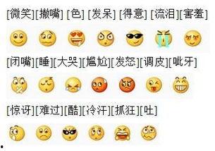 吃瓜表情符号是什么意思,网络社交中的幽默与调侃